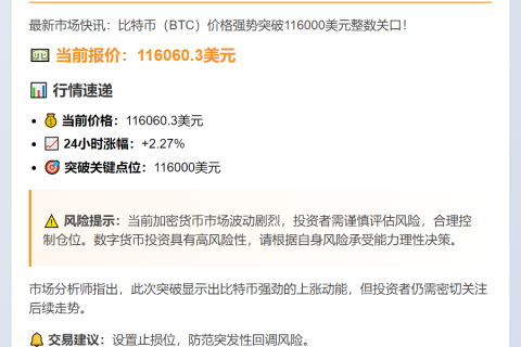 BTC破11.6万美元