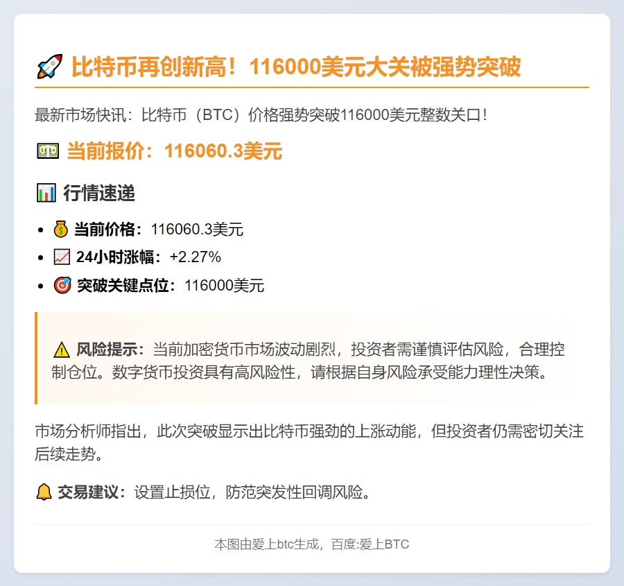 BTC破11.6万美元