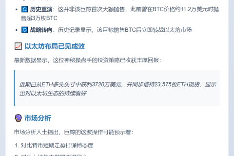 比特币巨鲸抛售3000枚BTC套现3.64亿