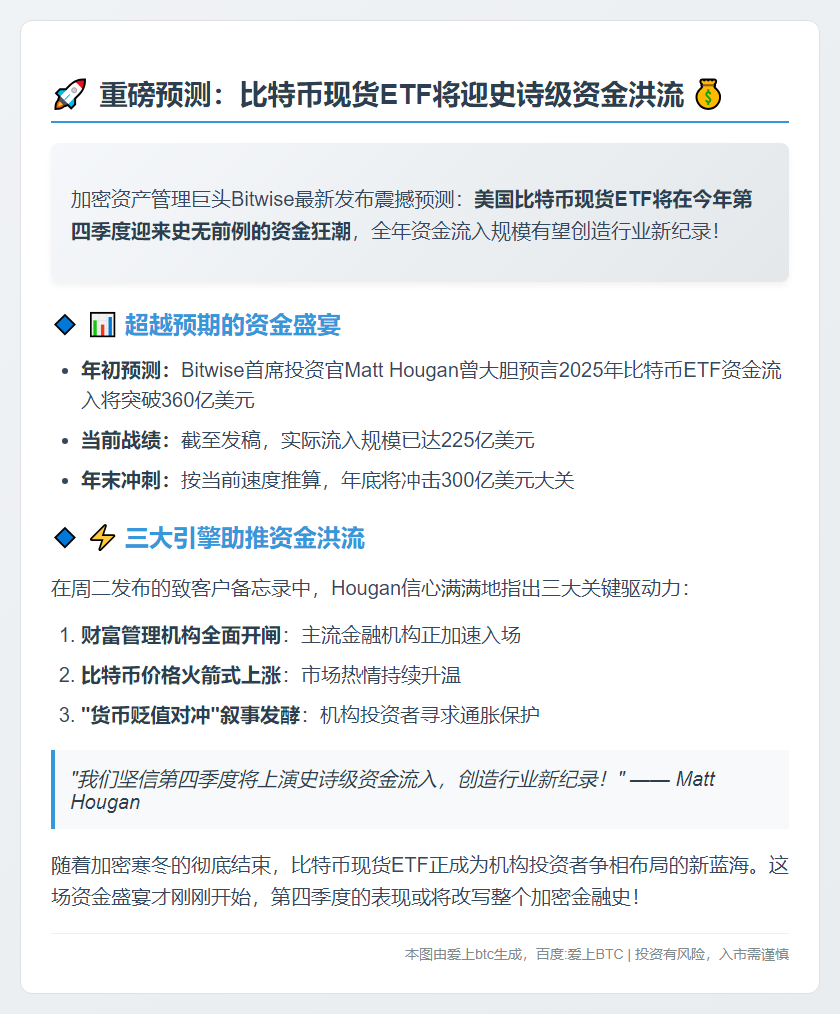 Bitwise：比特币ETF Q4或创资金流入纪录