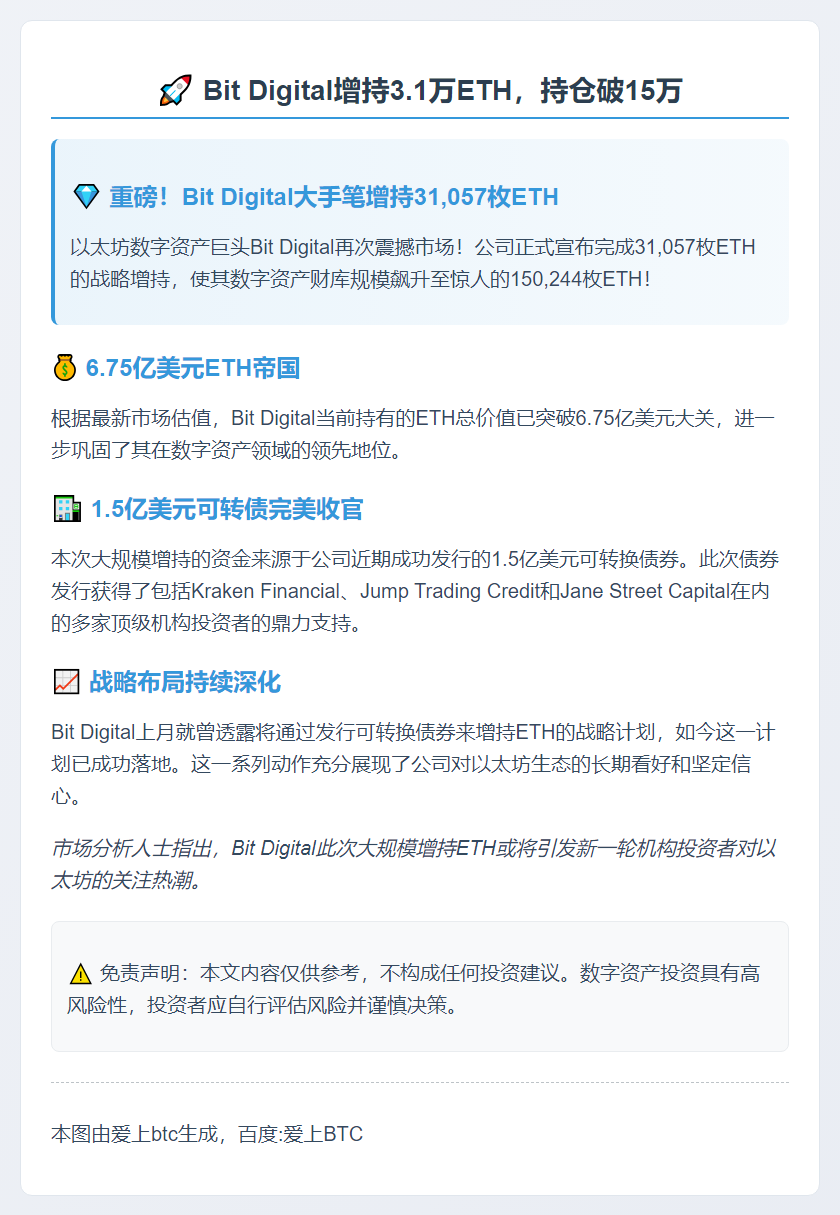 Bit Digital增持3.1万ETH，持仓破15万