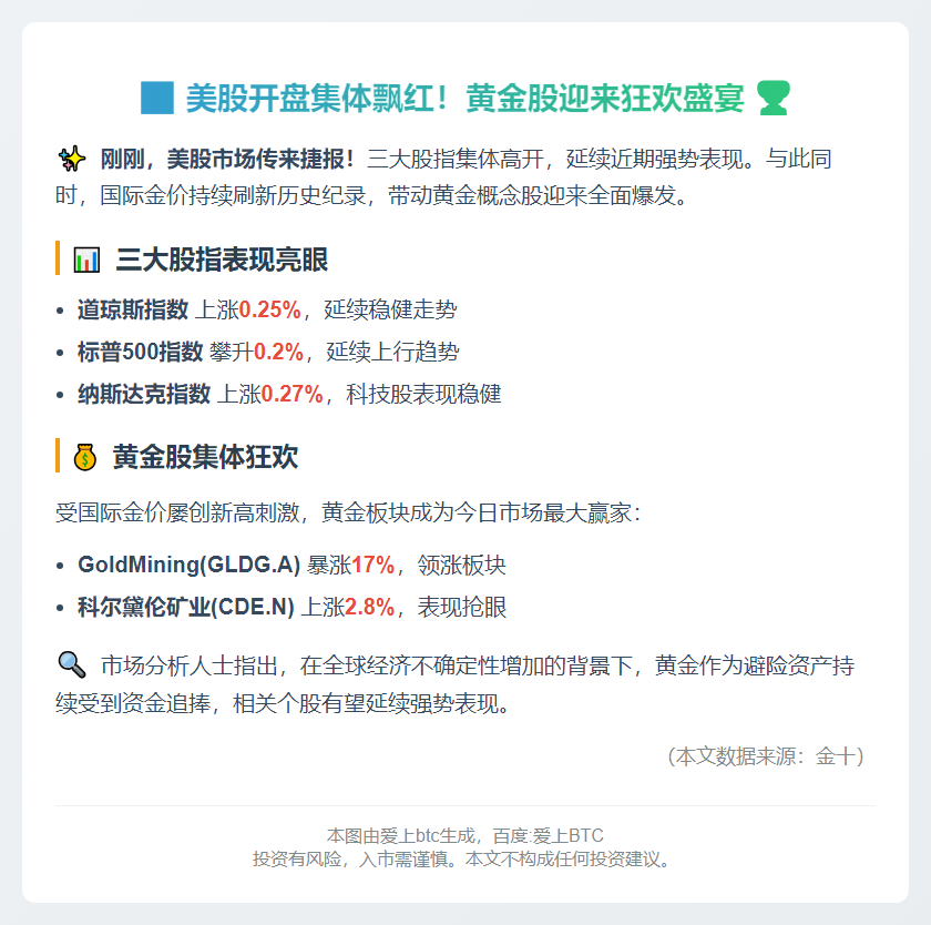 美股高开黄金股普涨