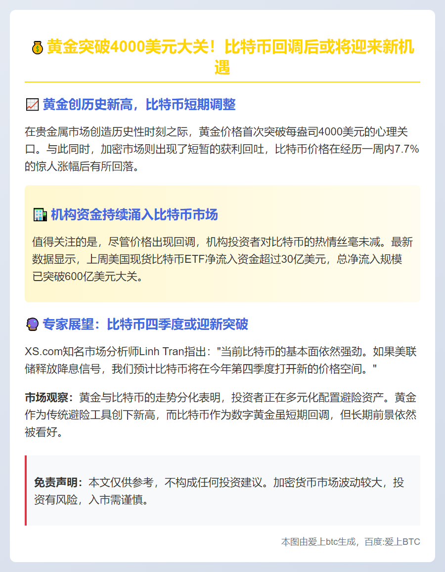 黄金破4000美元，比特币回调后看涨