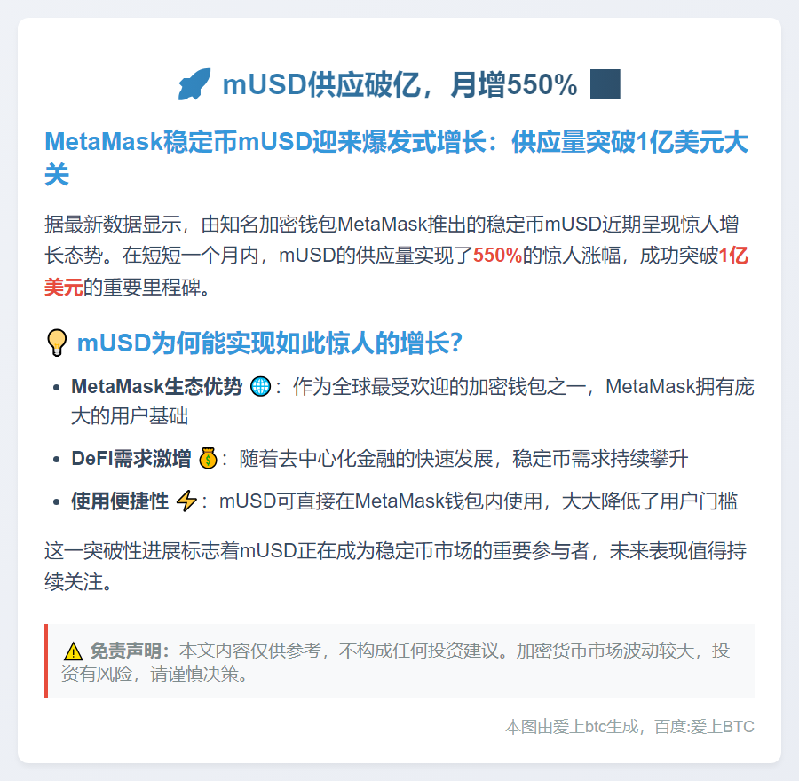 mUSD供应破亿，月增550%