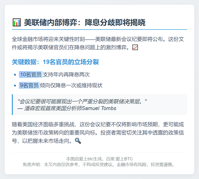 美联储纪要或曝降息分歧