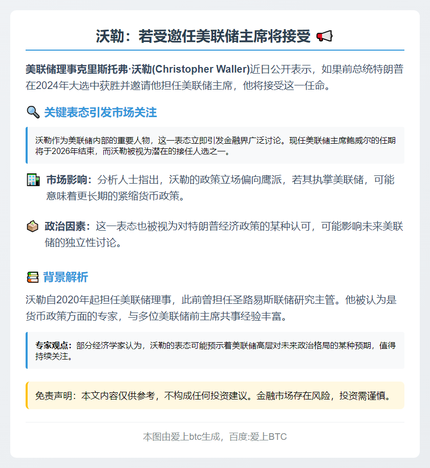 沃勒：若受邀任美联储主席将接受