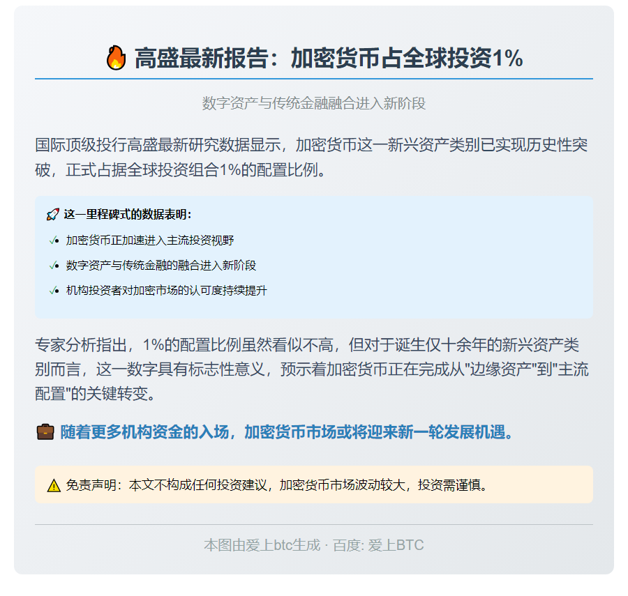 高盛：加密货币占全球投资1%