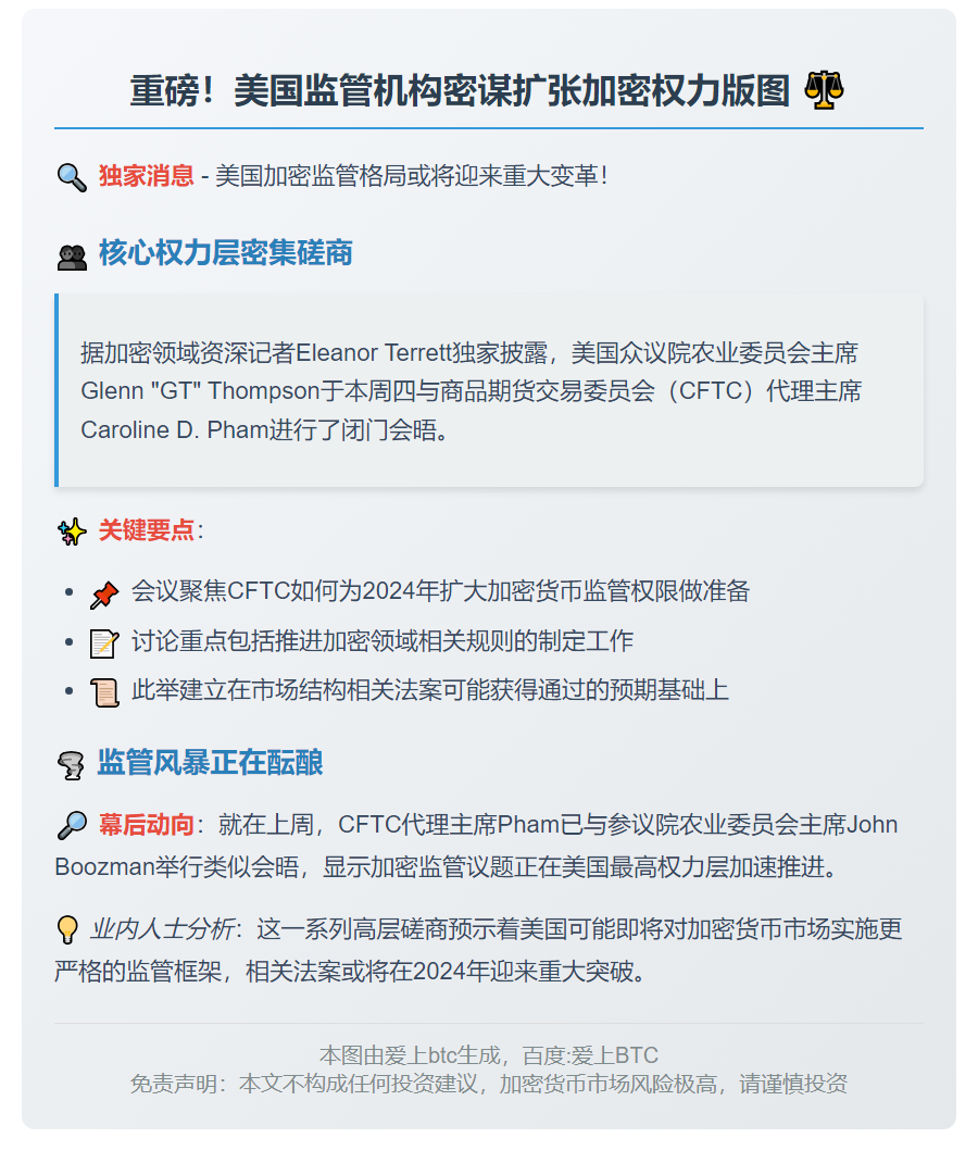 美众议院农业主席与CFTC讨论加密监管