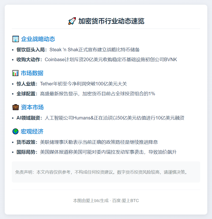 11月1日隔夜要闻速览