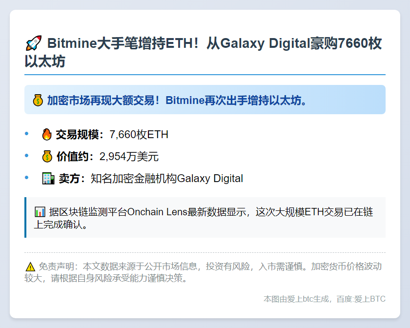 Bitmine再购7660枚ETH