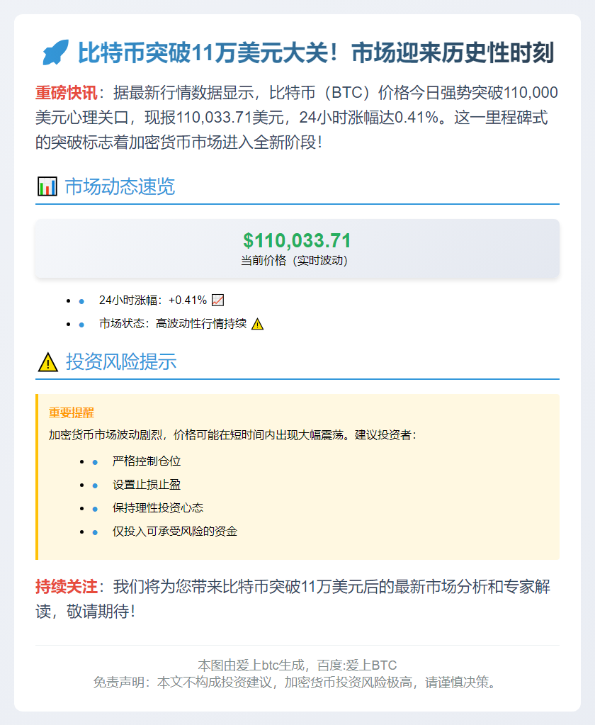 比特币突破11万美元