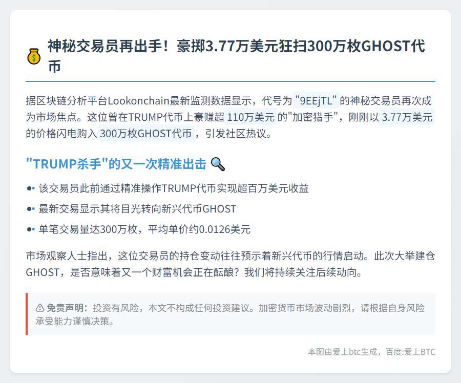 交易员豪掷3.77万购300万GHOST