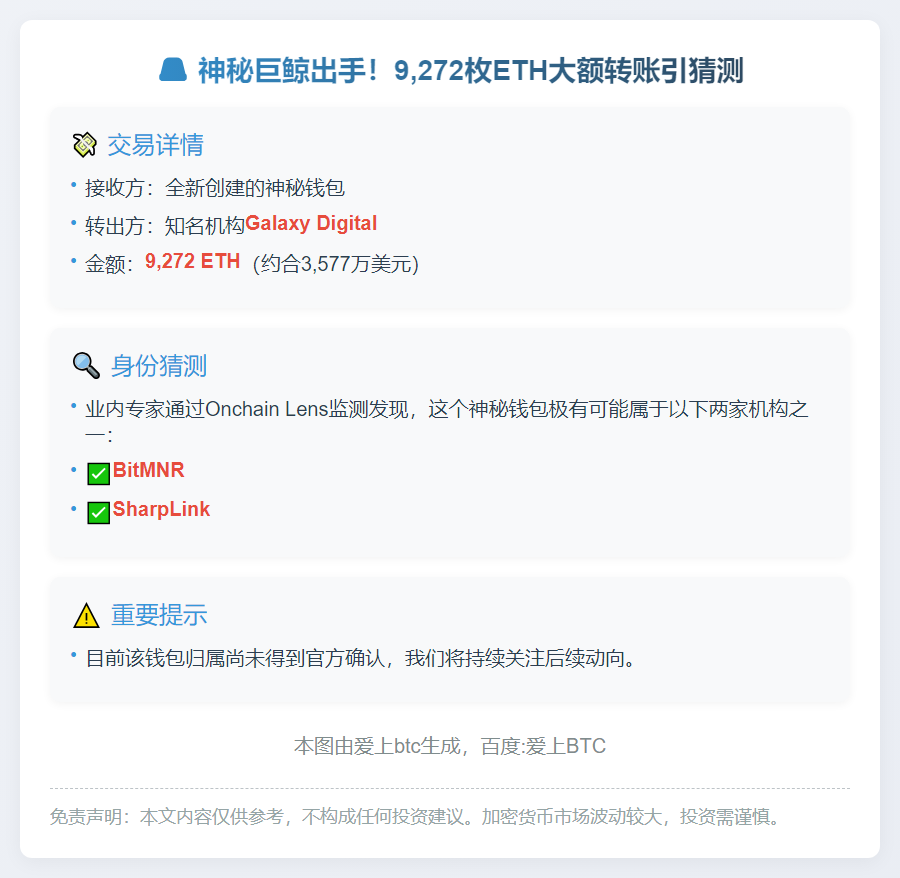 BitMNR或SharpLink钱包获Galaxy Digital 9272枚ETH