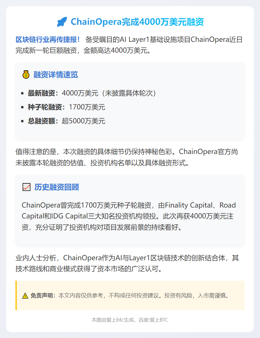 ChainOpera完成4000万美元融资