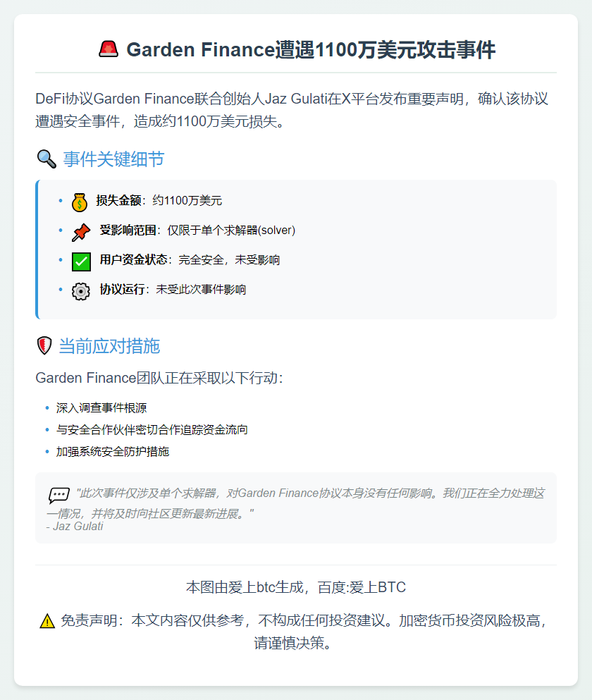 Garden Finance遭攻击损失1100万，用户资金安全