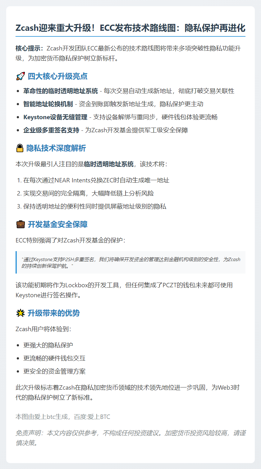 ECC发布Zcash路线图：提升隐私与可用性