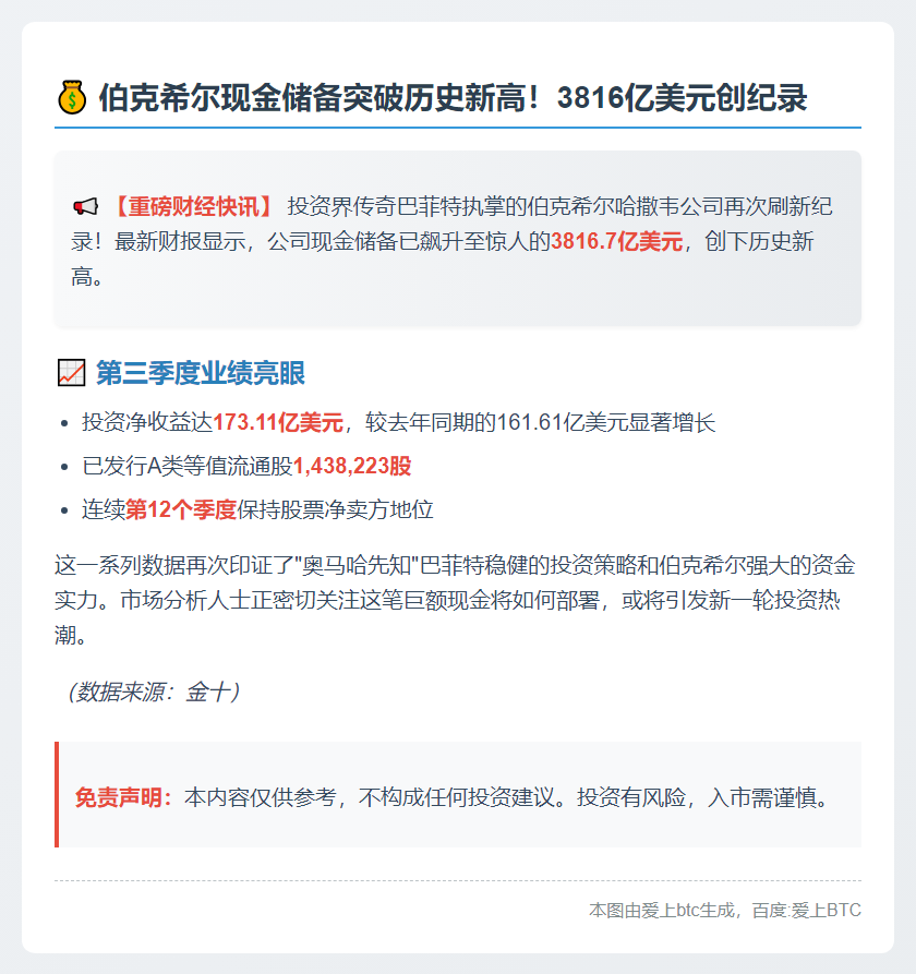 伯克希尔现金储备创新高