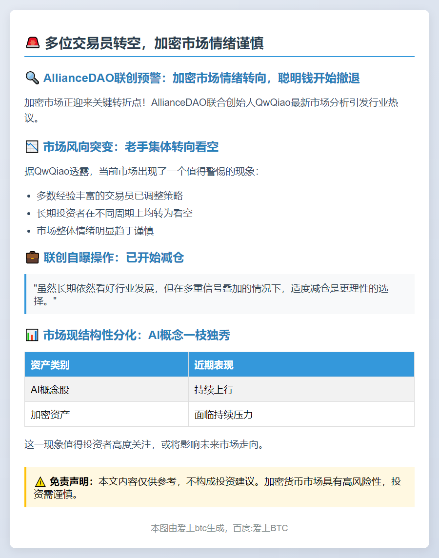 多位交易员转空，加密市场情绪谨慎