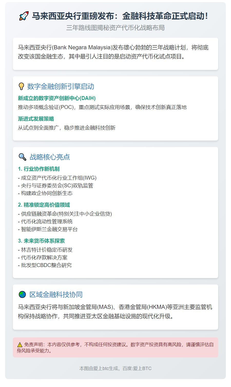 马央行推三年路线图 试点资产代币化