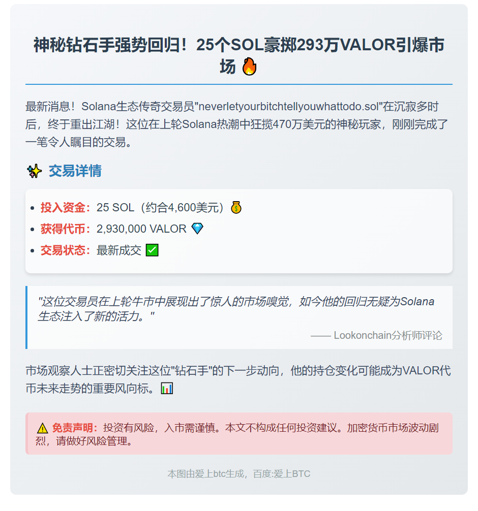 25 SOL购293万VALOR