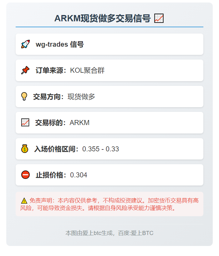 ARKM现货做多