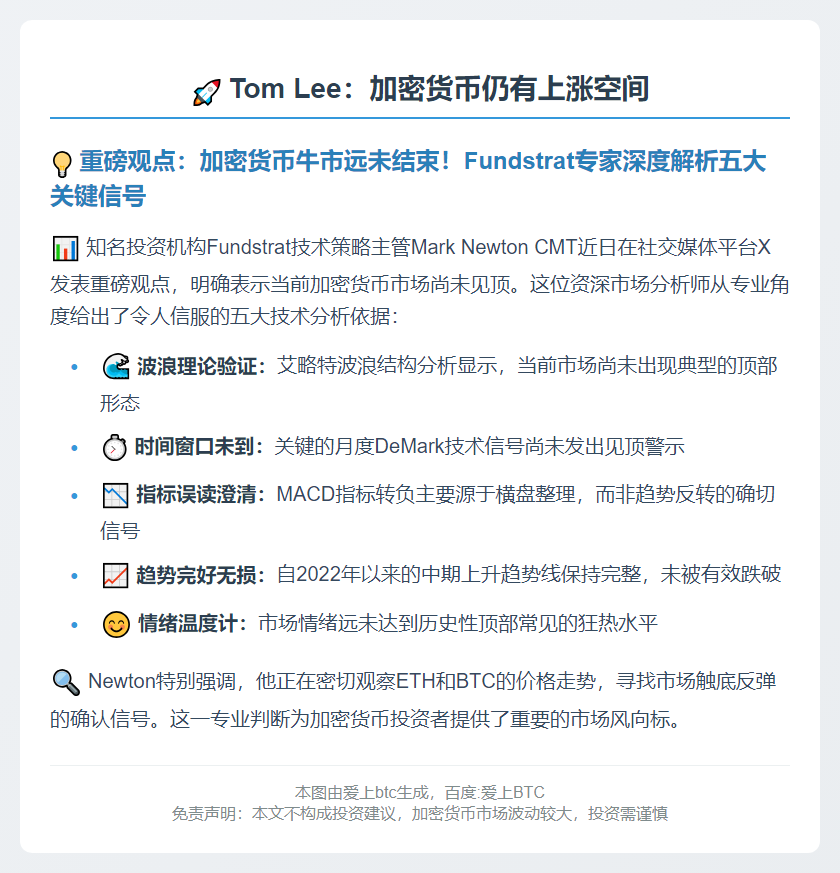 Tom Lee：加密货币仍有上涨空间