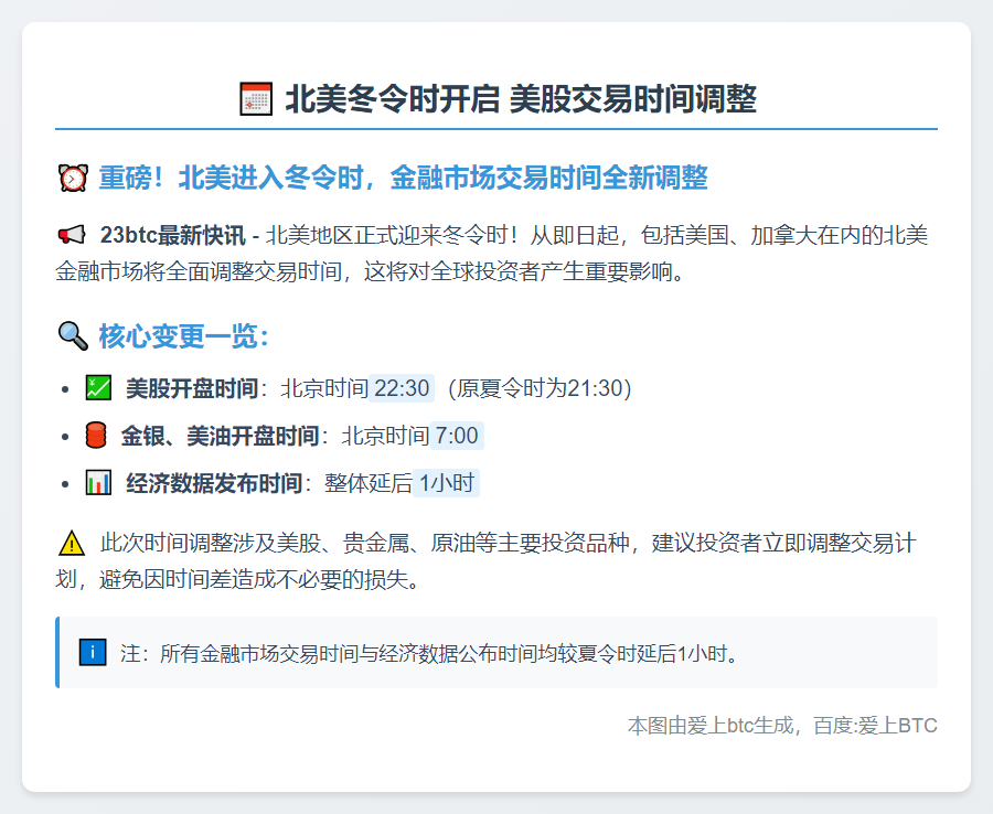 北美冬令时开启 美股22:30开盘
