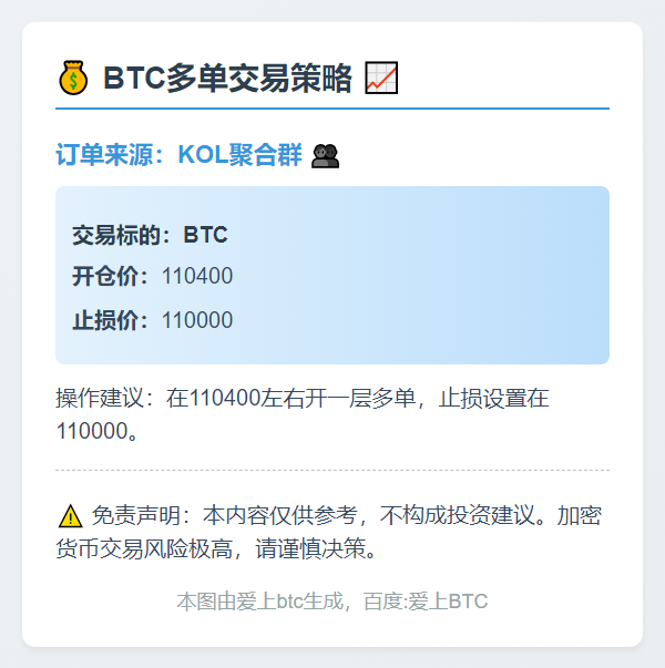 BTC多单110400