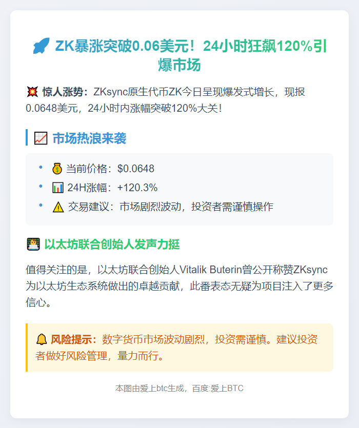 ZK暴涨120%，突破0.06美元