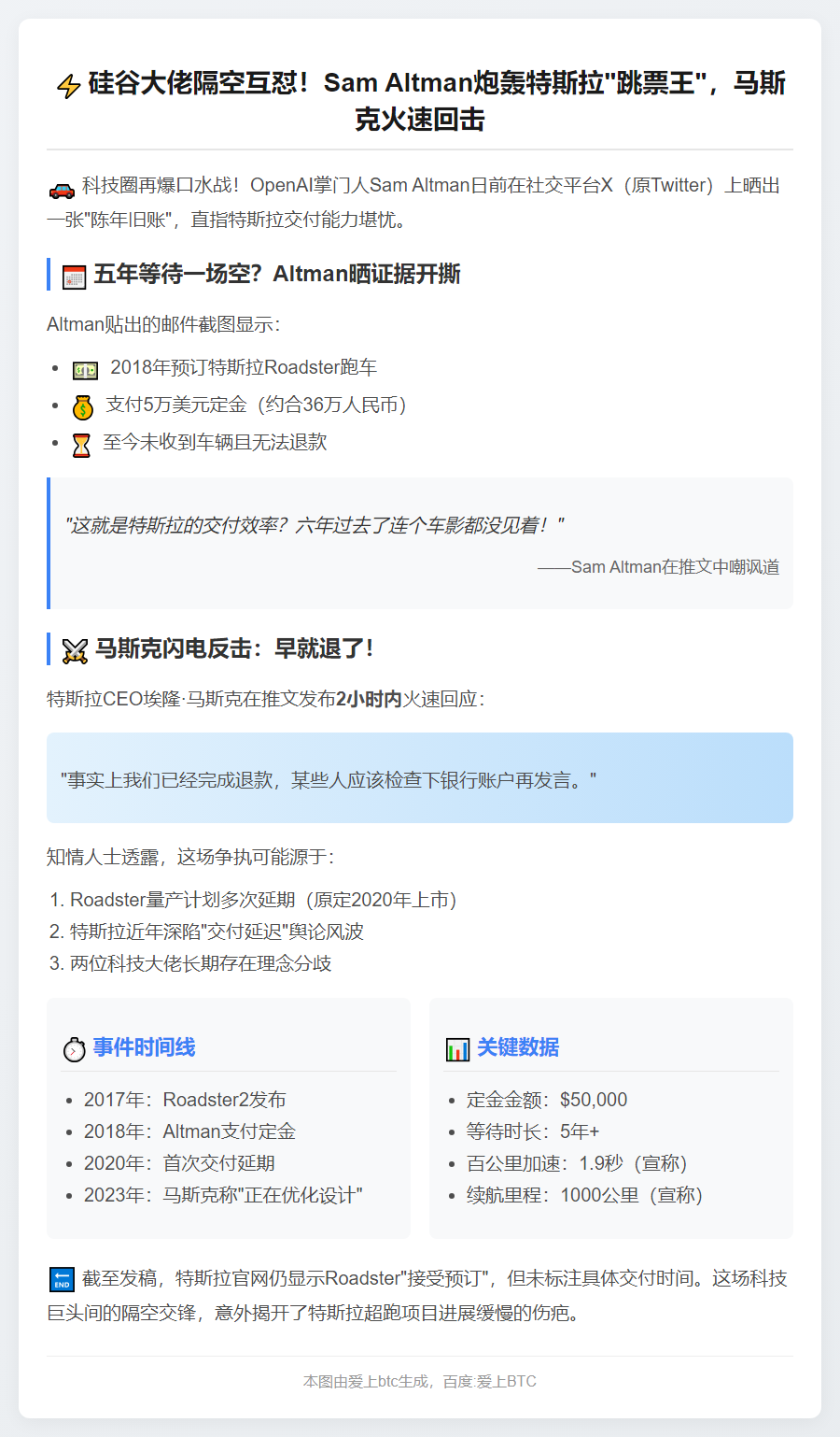 马斯克回应Altman嘲讽：已快速退款