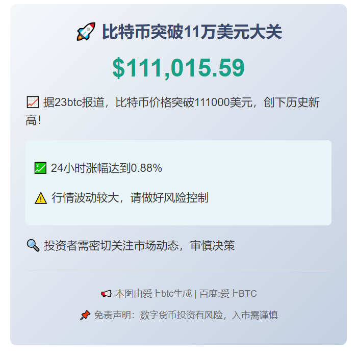 比特币破11万美元