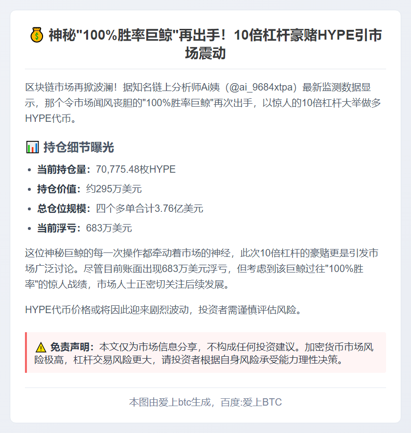 "巨鲸10倍杠杆做多HYPE，持仓7万枚"