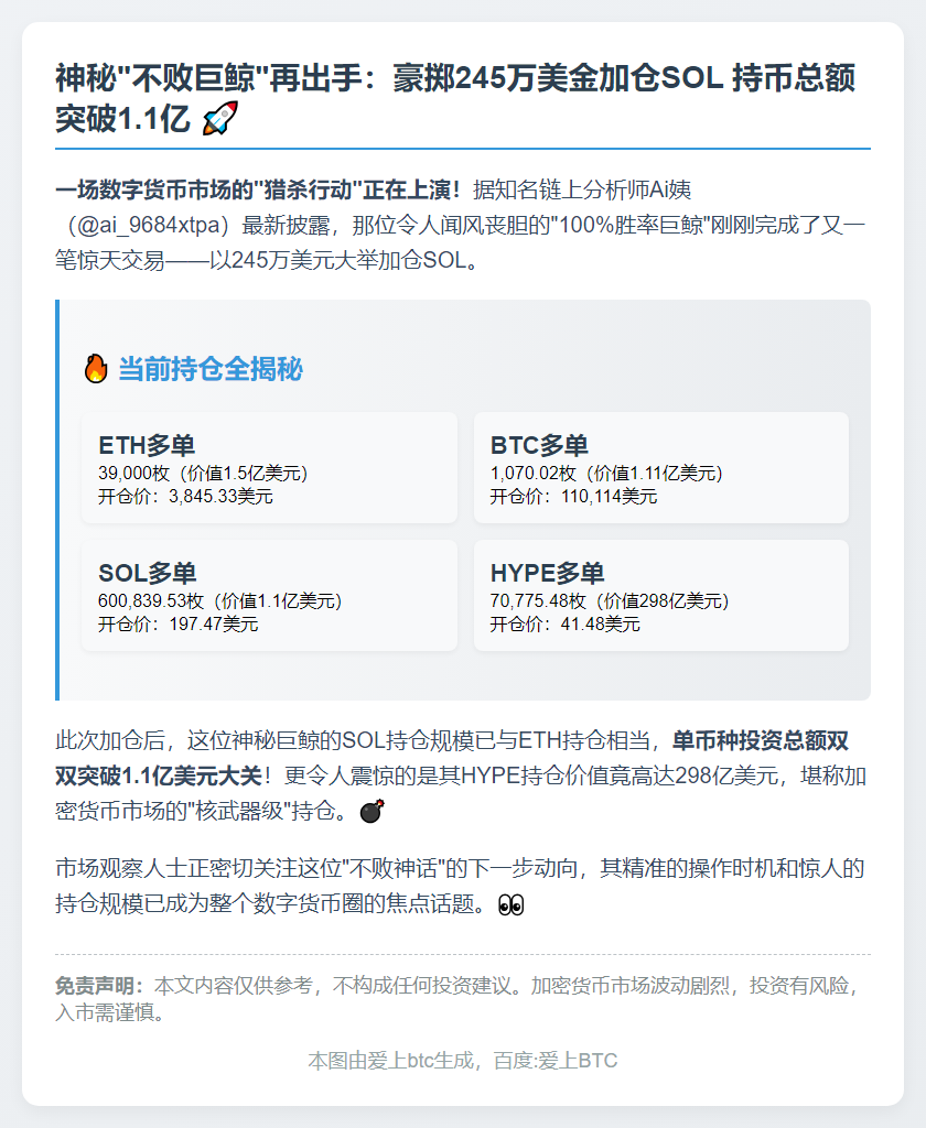 巨鲸245万美元SOL成交