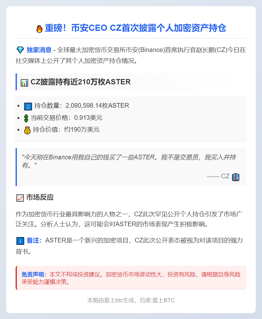 CZ持有超200万枚ASTER