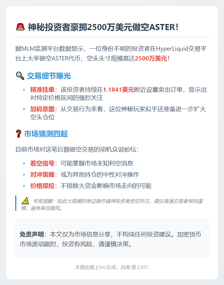 投资者做空2500万美元ASTER