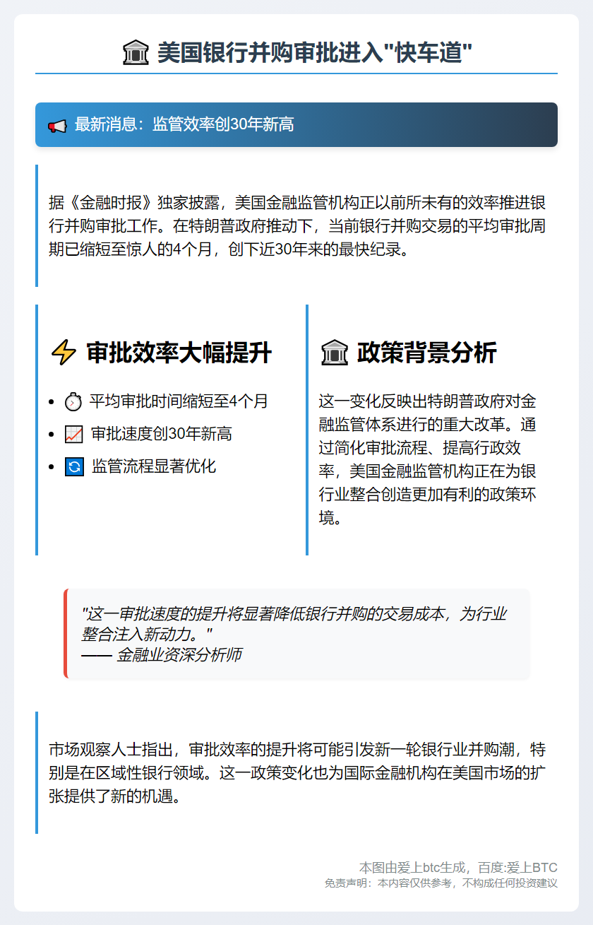 美监管加速银行合并审批，最快四个月