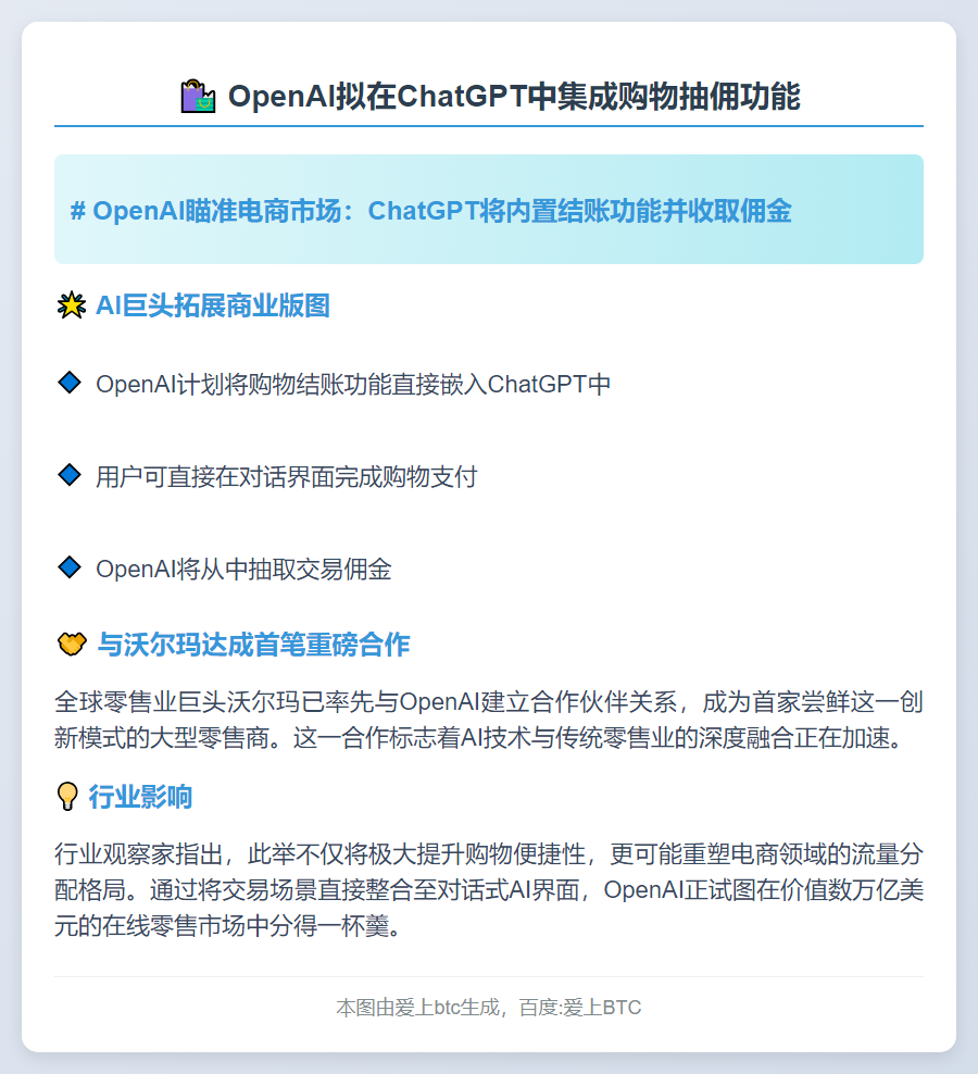 OpenAI拟在ChatGPT中集成购物抽佣功能