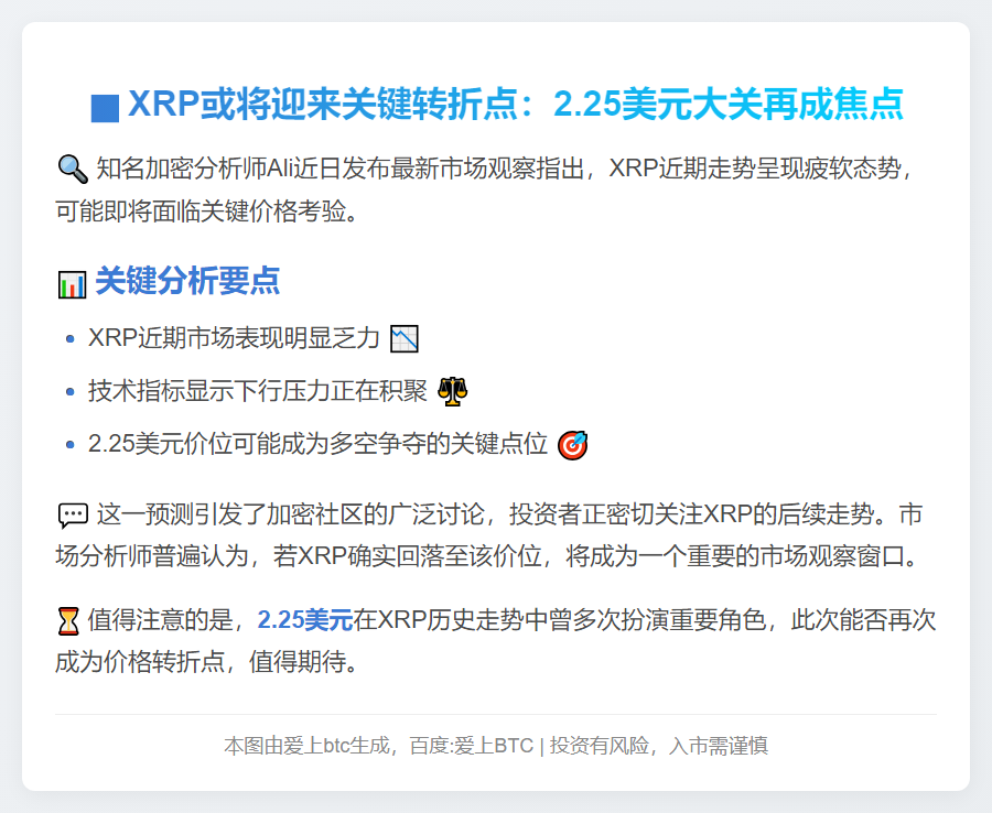 XRP或再冲2.25美元