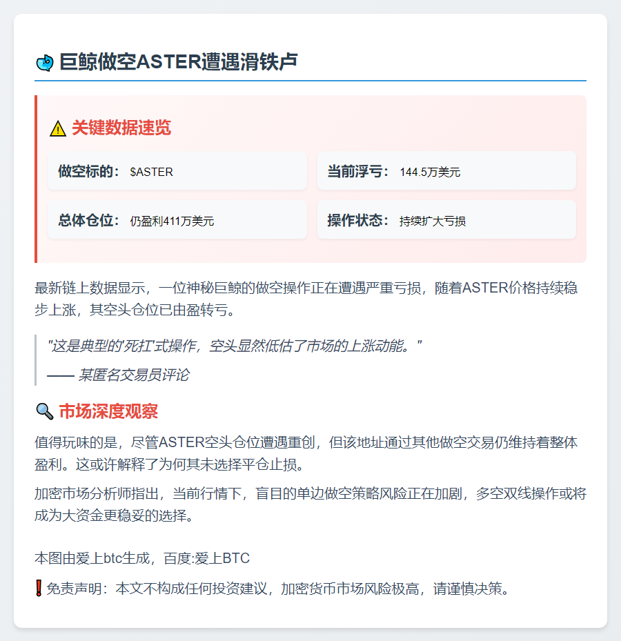 做空ASTER浮亏144.5万美元