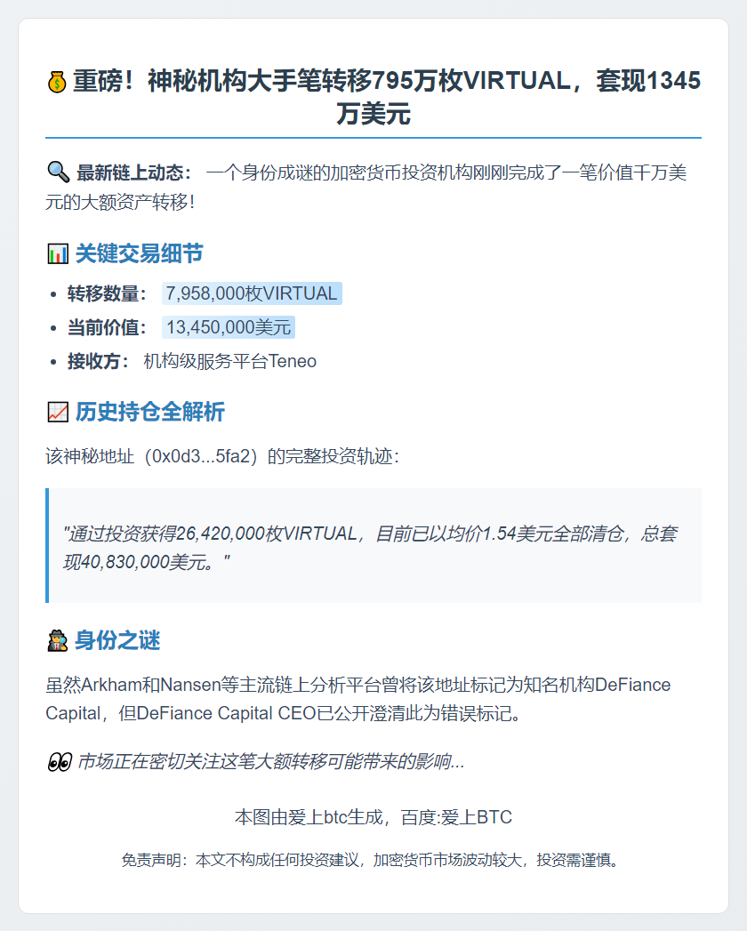 投资人转795.8万枚VIRTUAL，价值1345万美元
