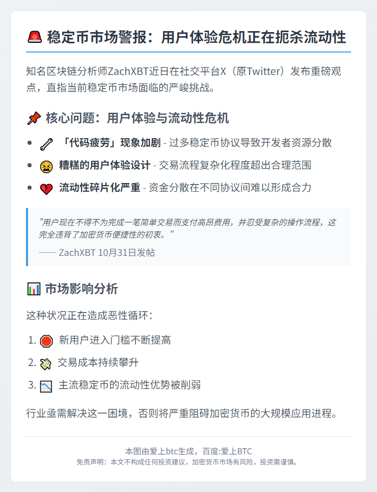 稳定币疲劳与交易痛点削弱流动性