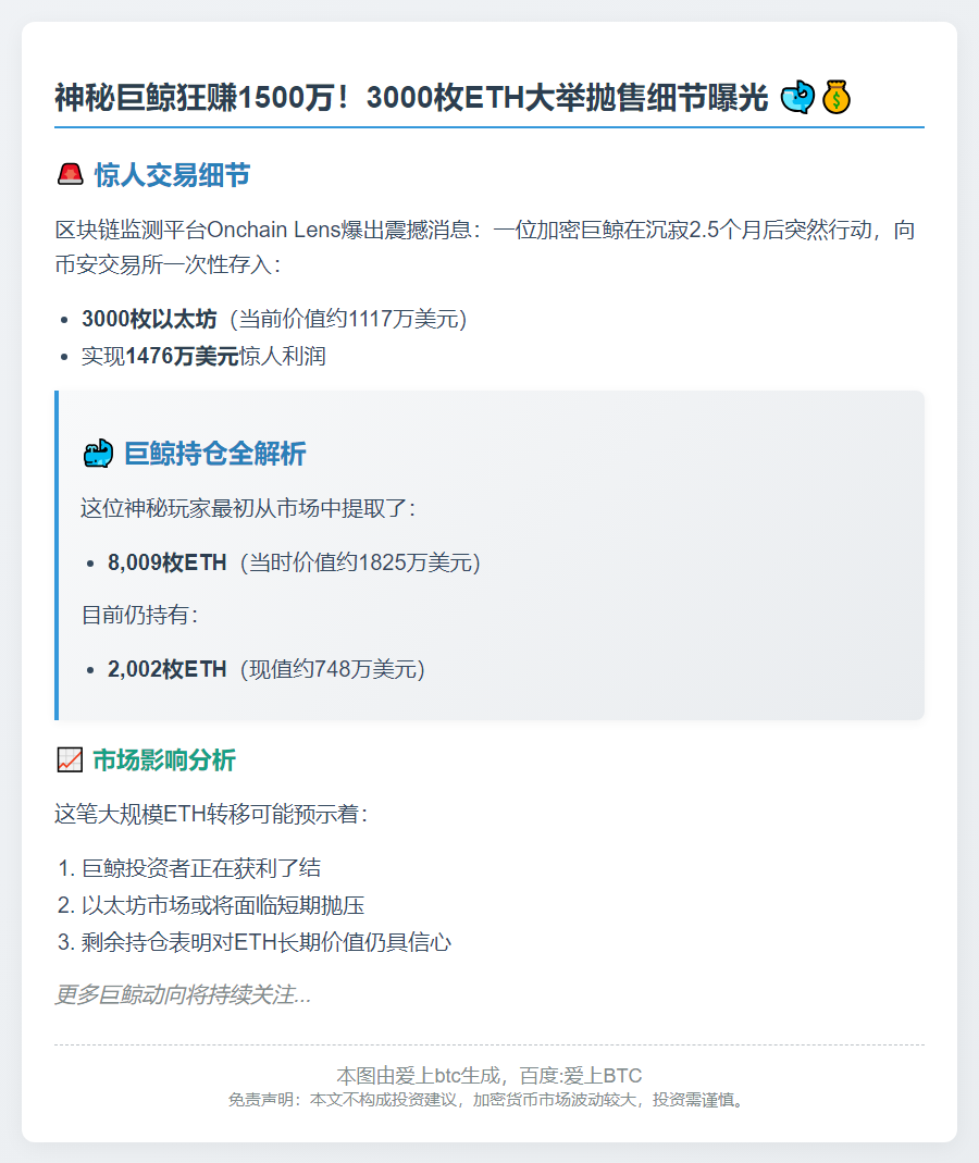 巨鲸转存3千枚以太坊 获利1476万美元