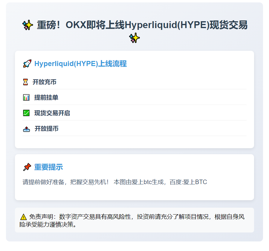 OKX上线Hyperliquid(HYPE)现货交易