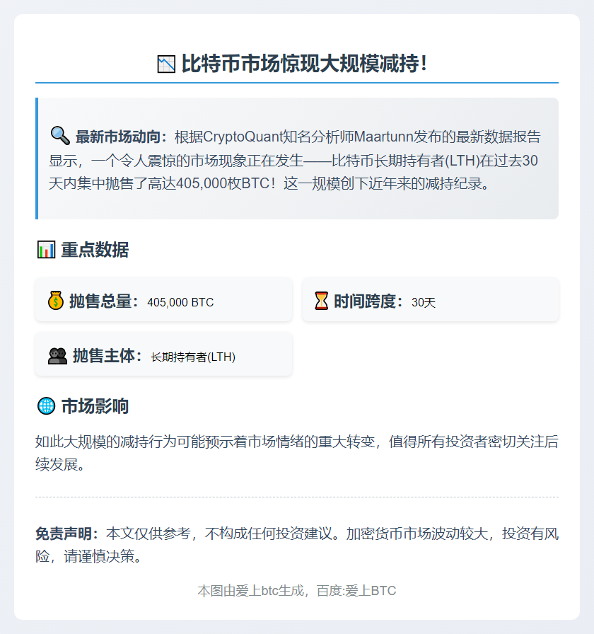 比特币长期持有者30日抛40.5万枚