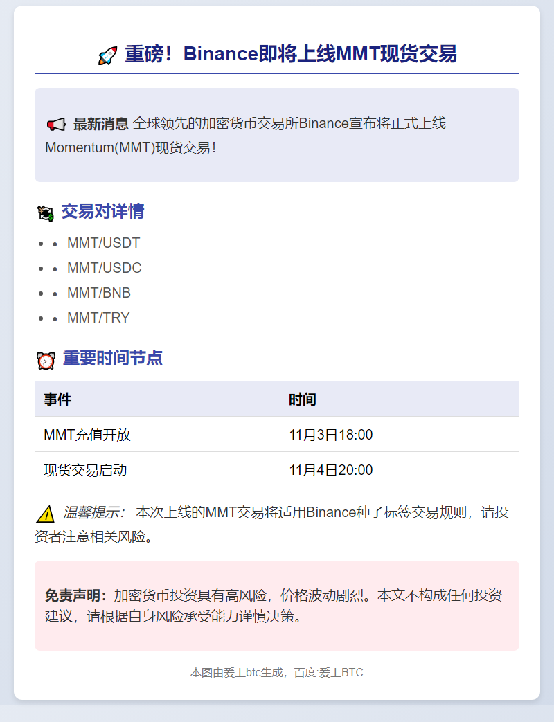 Binance上线MMT现货交易11月4日
