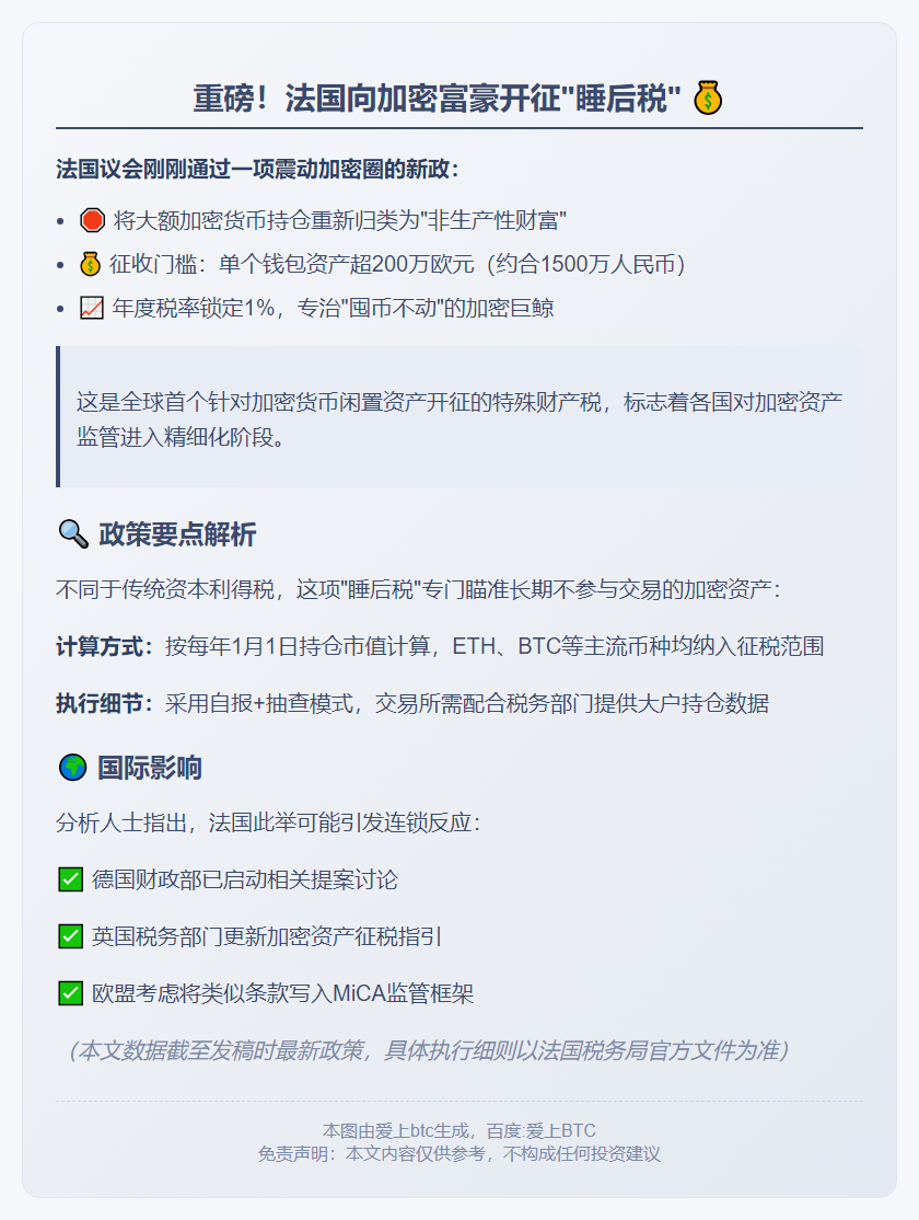 法议员拟对加密货币征税