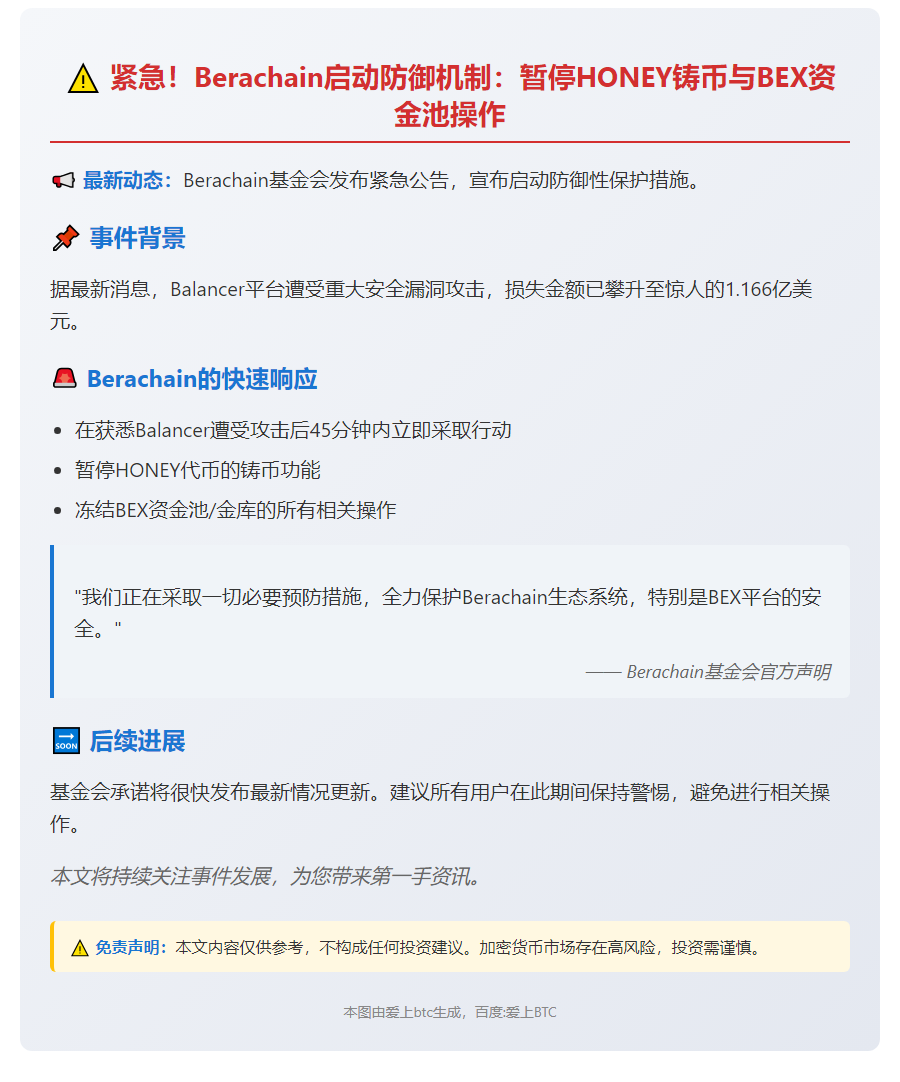 Berachain暂停HONEY铸币及BEX资金池