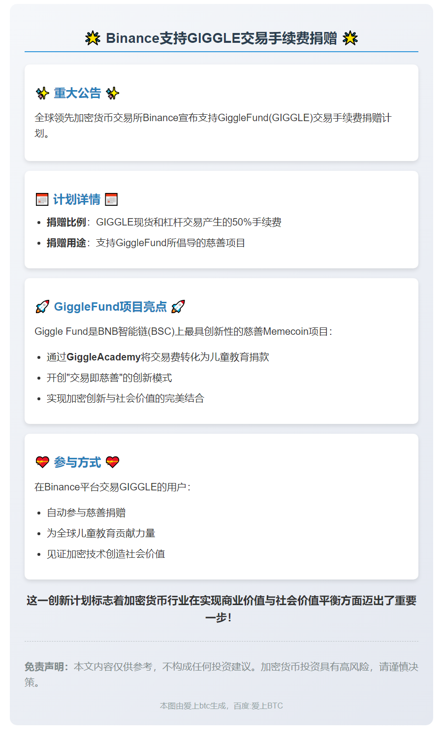 Binance支持GIGGLE交易手续费捐赠