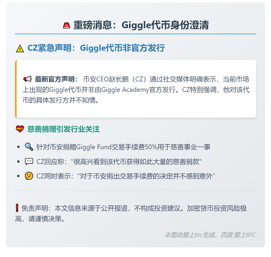 CZ否认Giggle代币官方身份