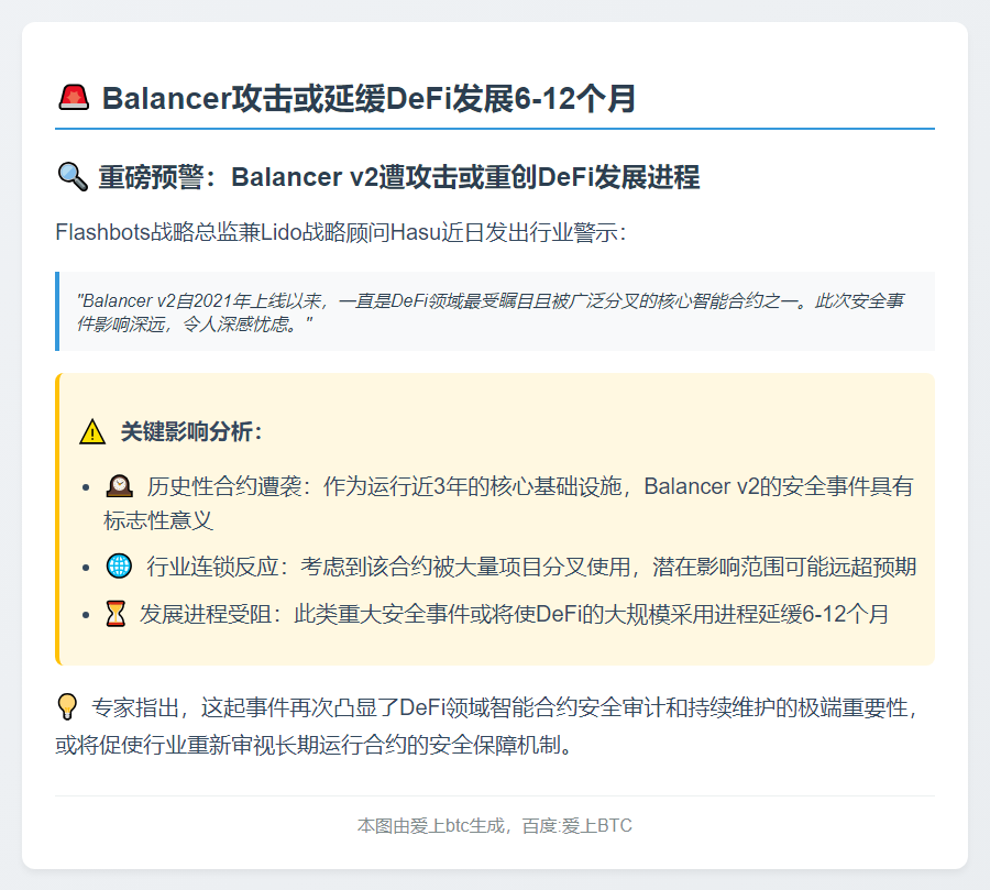 Balancer攻击或延缓DeFi发展6-12个月